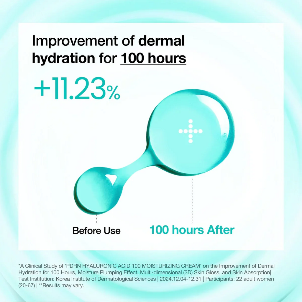 Anua Pdrn Hyaluronic Acid 100+ Moisturizing Cream 60ml