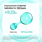 Anua Pdrn Hyaluronic Acid 100+ Moisturizing Cream 60ml