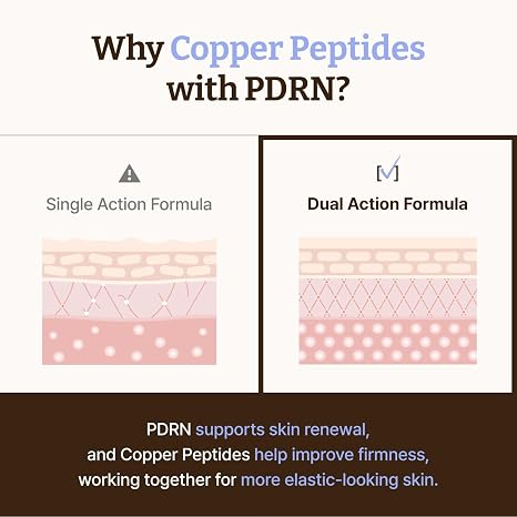 Dr.Reju-All Advanced PDRN Copper Peptide Serum 1.01 Fl Oz