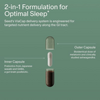 Seed PM-02 Sleep + Restore - for Adults  30 caps