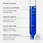 Skin Perfection 1% GHK-Cu Copper Peptides Serum for Face, Hair & Scalp .5oz