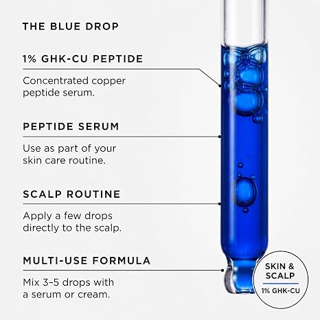Skin Perfection 1% GHK-Cu Copper Peptides Serum for Face, Hair & Scalp .5oz