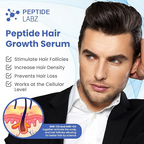 Peptide Labz Copper Peptide Hair Serum with Copper Tripeptide-1 Dual Peptide Scalp Treatment Plus Licorice Root Extract 30ml