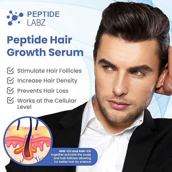 Peptide Labz Copper Peptide Hair Serum with Copper Tripeptide-1 Dual Peptide Scalp Treatment Plus Licorice Root Extract 30ml