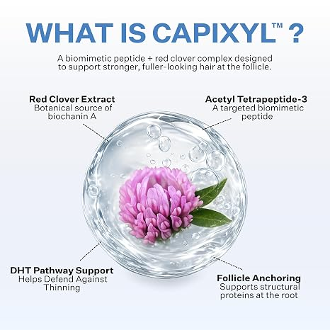 Capixyl Hair Growth Serum 5% For Density Peptide Scalp Treatment 30ml