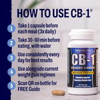 Supragenix CB-1 Weight Gainer Pills  Clinically Tested Appetite Stimulant 90 Caps