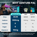 Venture Pal High Sodium Sugar-Free Electrolytes Powder Packets 16 Sticks