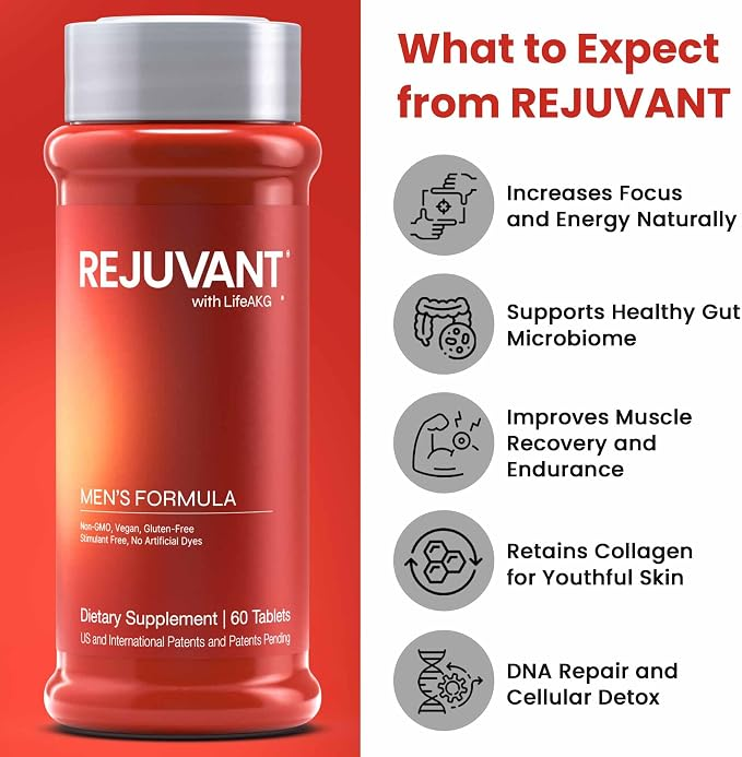 Rejuvant Men's Calcium AKG Supplement 1000mg, 98% Pure Ca-AKG, 60 Capsules