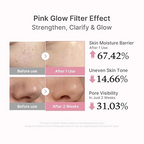 Medicube Pdrn Pink Peptide Serum with Rose Pdrn Vegan Pink Glow Serum 30ml