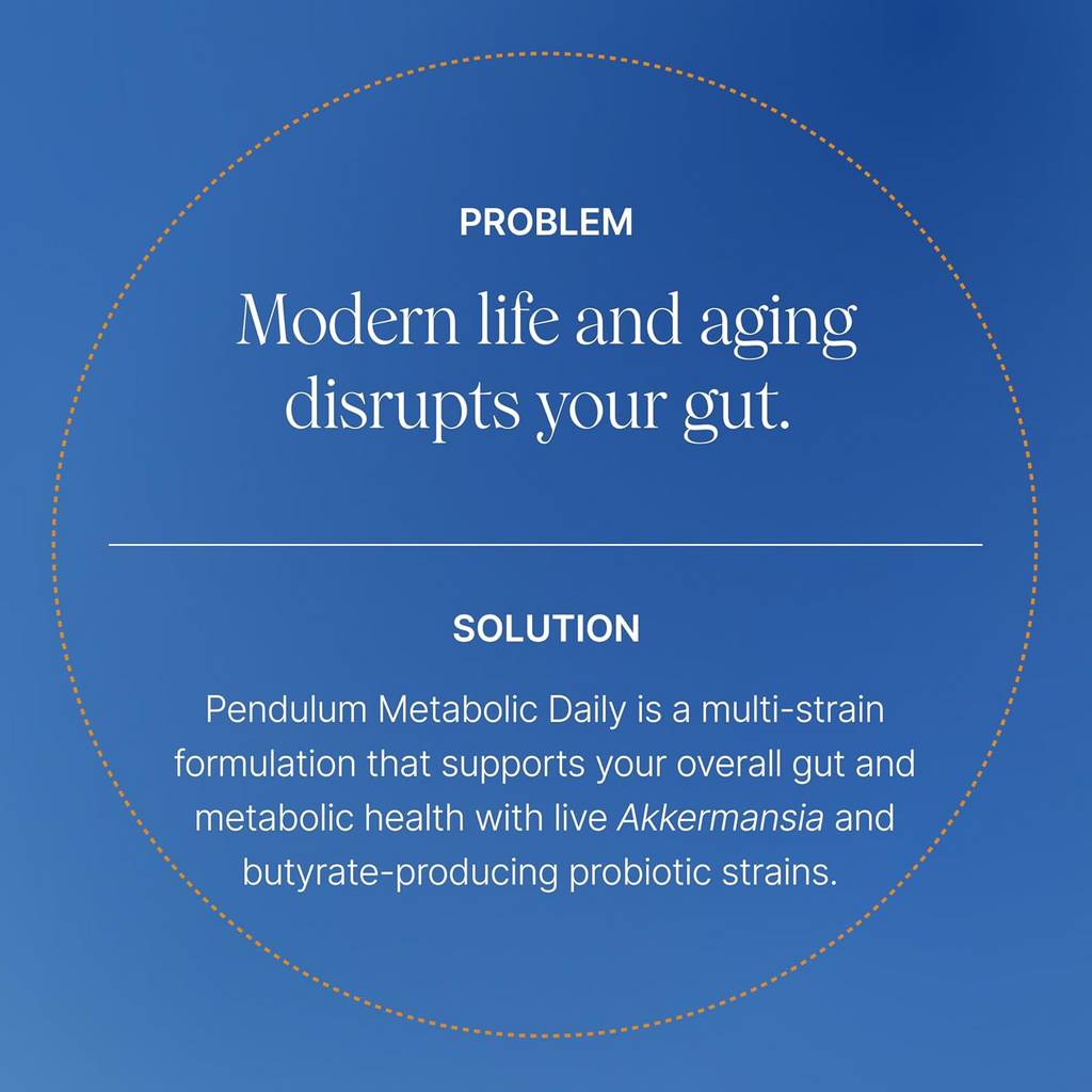 Pendulum Metabolic Daily - Multi-Strain Probiotic with Akkermansia for Women and Men Capsules