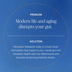 Pendulum Metabolic Daily - Multi-Strain Probiotic with Akkermansia for Women and Men Capsules
