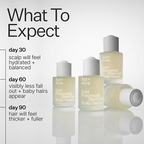 Act+ Acre, Stem Cell Scalp Serum, Reduces Shedding 65ml