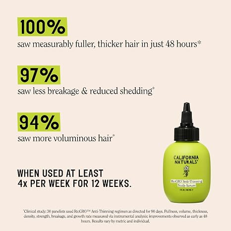 California Naturals Women's Re Gro Anti-Thinning Scalp Serum 3oz