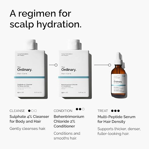 The Ordinary Multi-Peptide Serum for Hair Density, Peptide-Powered Formula for Thicker, Fuller Looking Hair 60ml