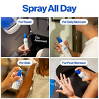 Magic Molecule Skin Spray Hypochlorous Acid Solution 8oz