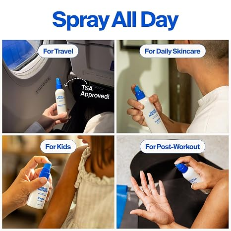 Magic Molecule Skin Spray Hypochlorous Acid Solution 8oz