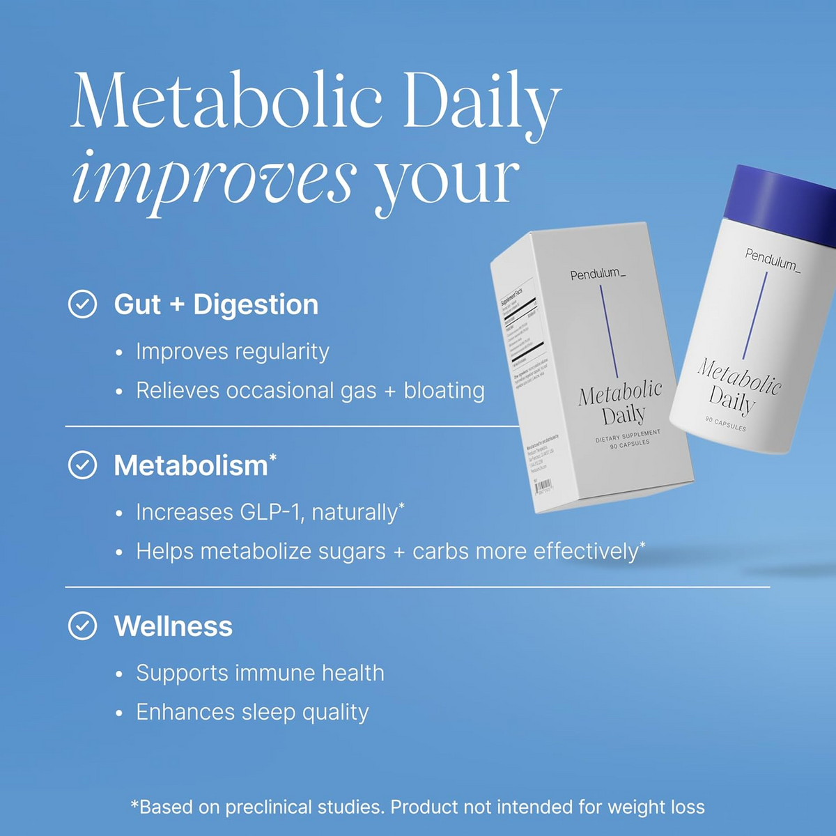 Pendulum Metabolic Daily - Multi-Strain Probiotic with Akkermansia for Women and Men Capsules