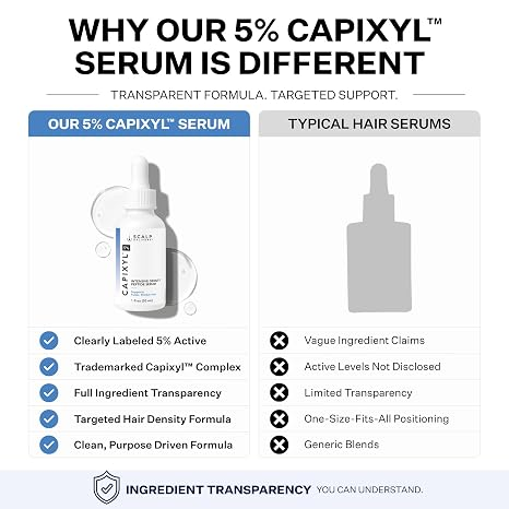 Capixyl Hair Growth Serum 5% For Density Peptide Scalp Treatment 30ml