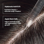 Act+ Acre, Stem Cell Scalp Serum, Reduces Shedding 65ml