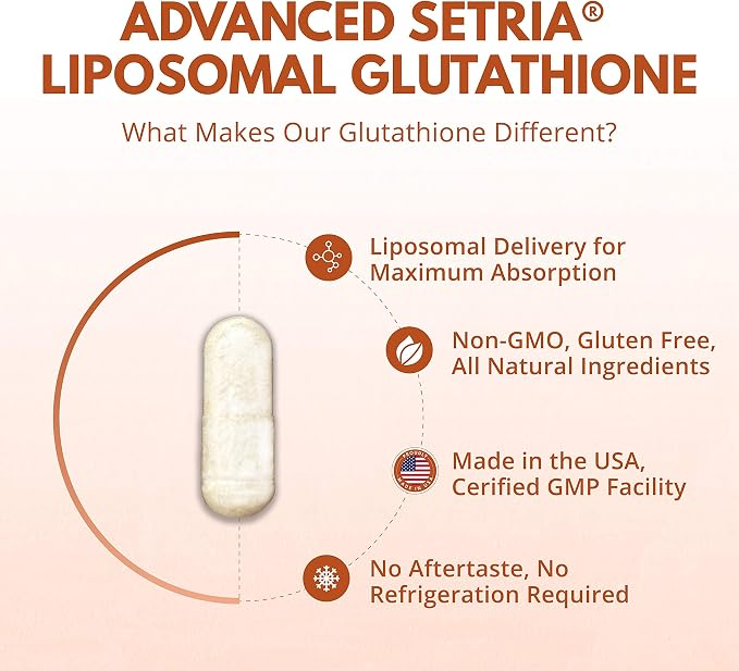 Welluxa Liposomal Glutathione 600 Mg 60 Caps