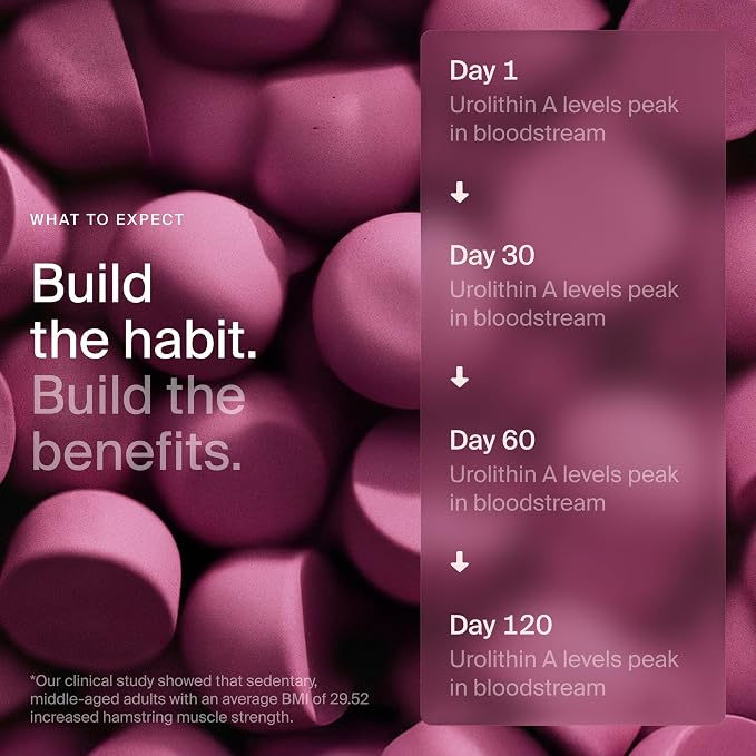 Timeline Sugar Free Cellular Energy & Muscle Strength Mitopure Urolithin a Strawberry Flavor 60 Vegan Gummies