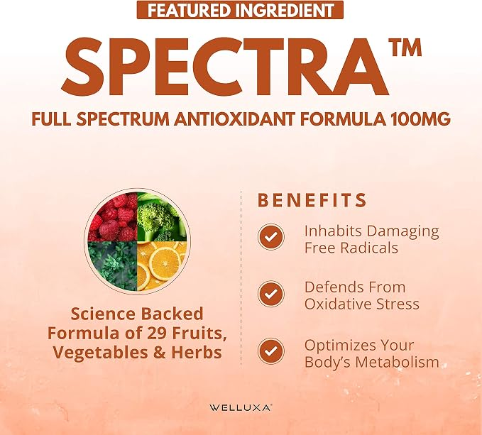Welluxa Liposomal Glutathione 600 Mg 60 Caps