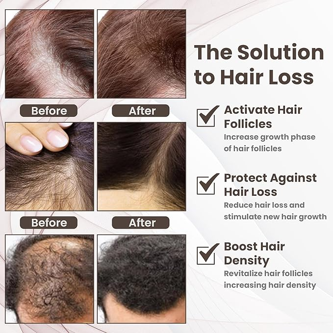 Peptide Labz Copper Peptide Hair Serum with Copper Tripeptide-1 Dual Peptide Scalp Treatment Plus Licorice Root Extract 30ml