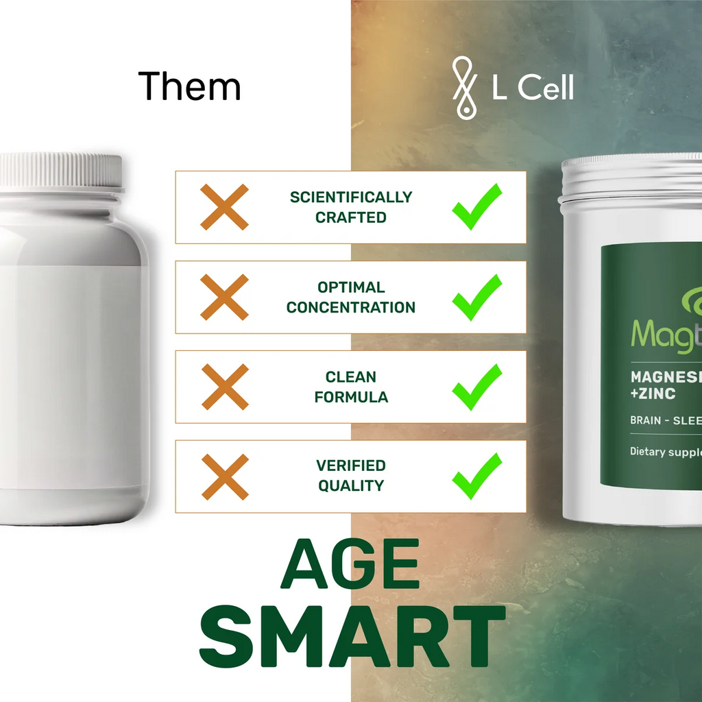 L Cell GlyNAC Capsules 500mg 30 servings, 60 caps
