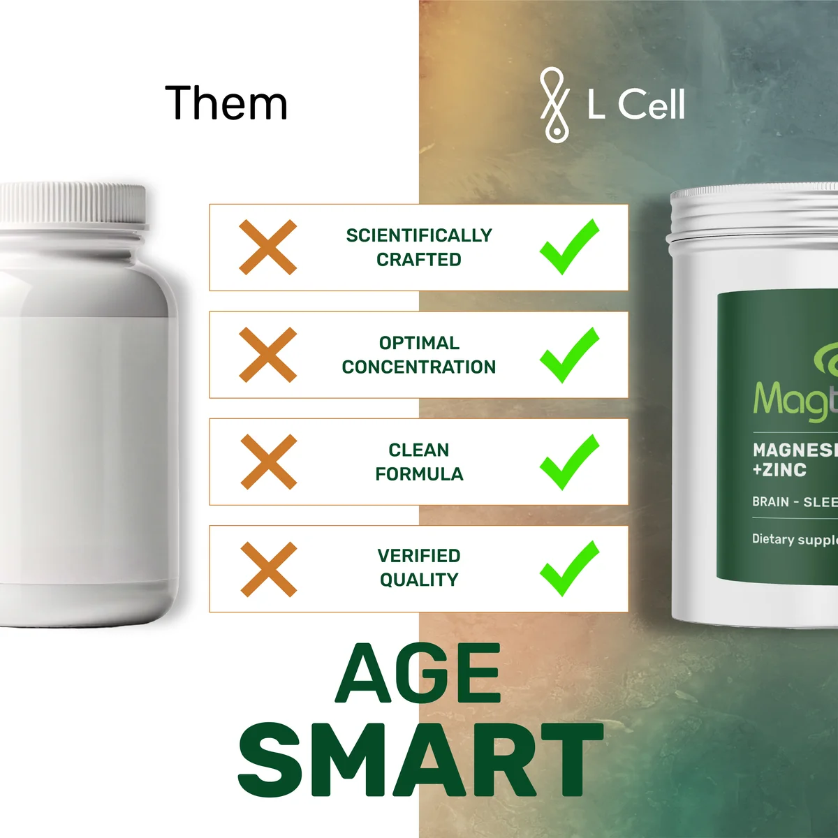 L Cell GlyNAC Capsules 500mg 30 servings, 60 caps