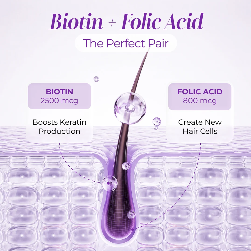 Nutrifactor Biotin Plus 30 Capsules