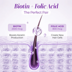 Nutrifactor Biotin Plus 30 Capsules