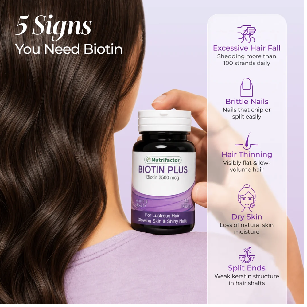 Nutrifactor Biotin Plus 30 Capsules