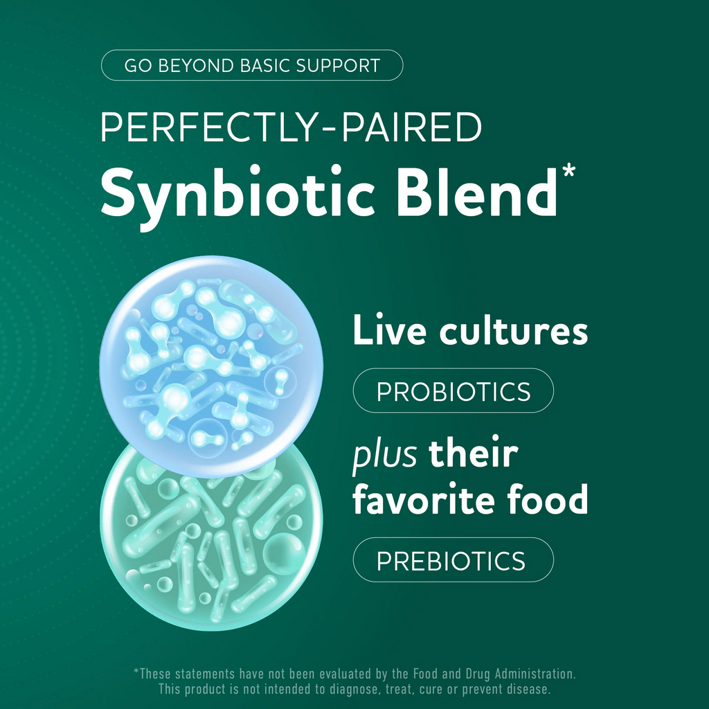 Mav Nutrition  Prebiotics and Probiotics, 50 Billion Cfu, 16 Probiotic Strains & Inulin 60 Capsules