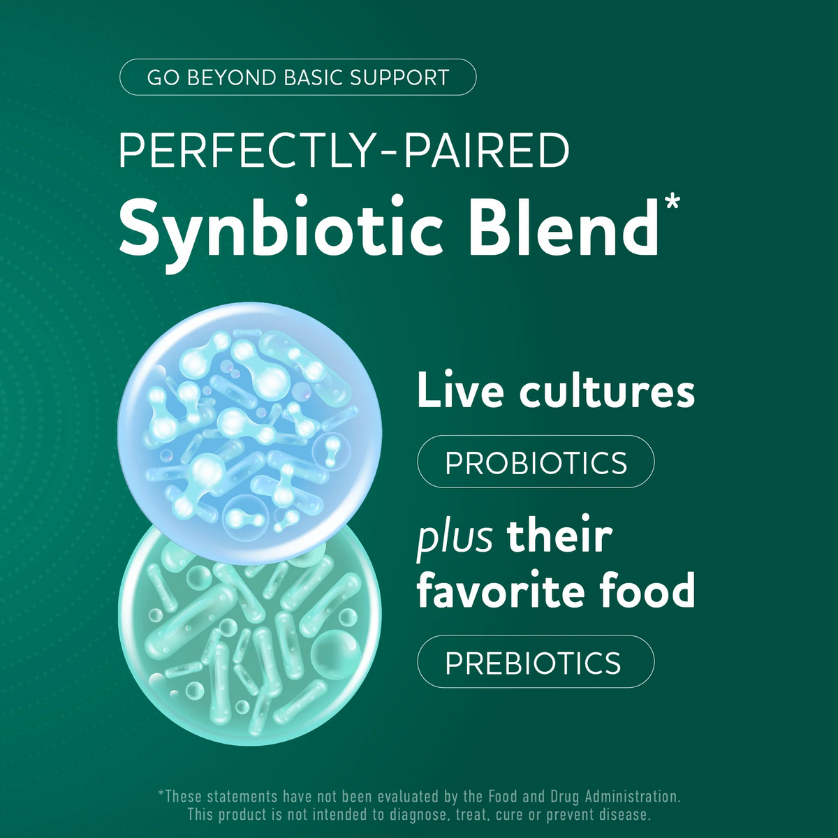 Mav Nutrition  Prebiotics and Probiotics, 50 Billion Cfu, 16 Probiotic Strains & Inulin 60 Capsules
