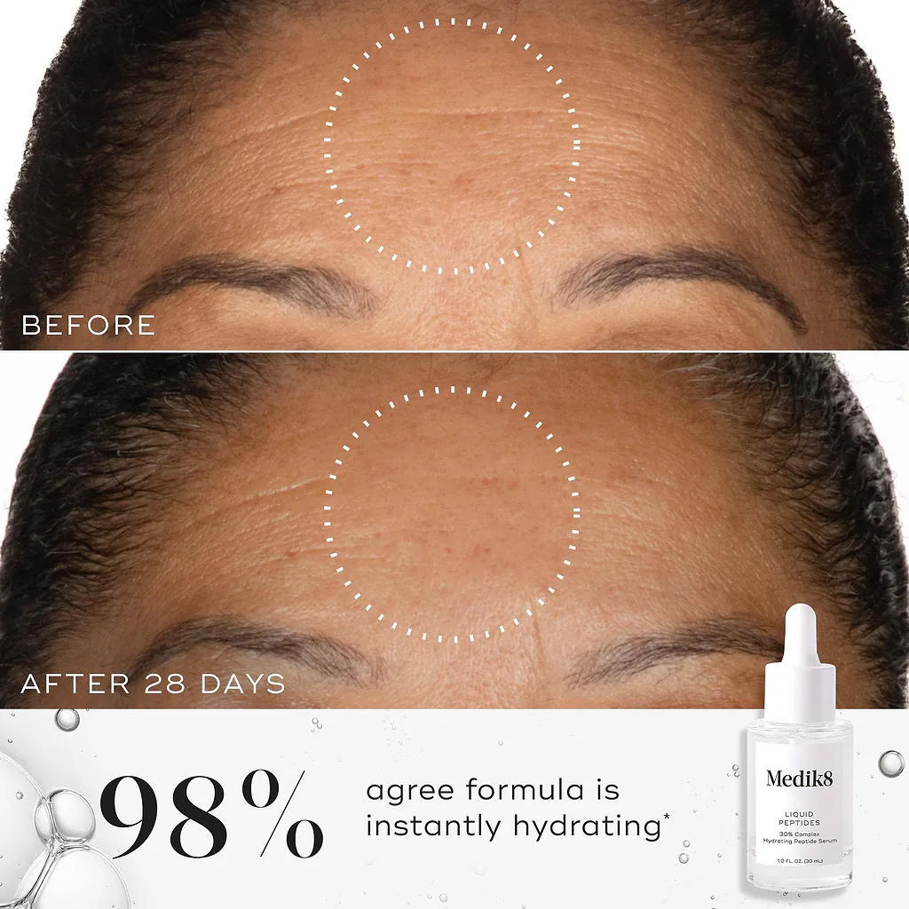 Medik8 Liquid Peptides - Multi Peptide Face Serum for Women and Men 30 Ml
